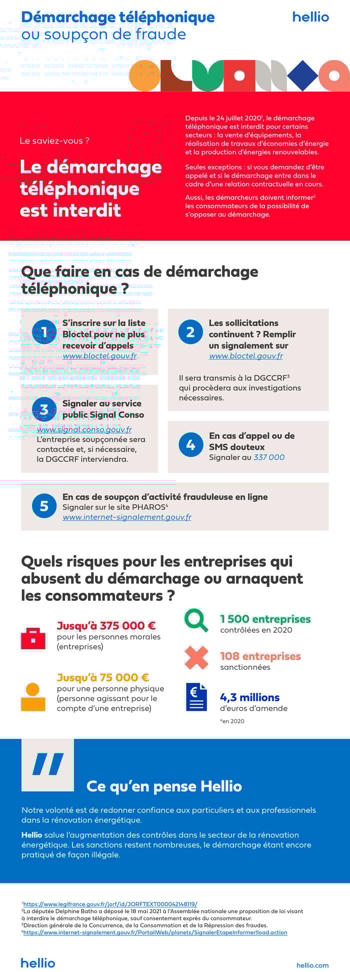 Infographie_Demarchage_Hellio copie-1