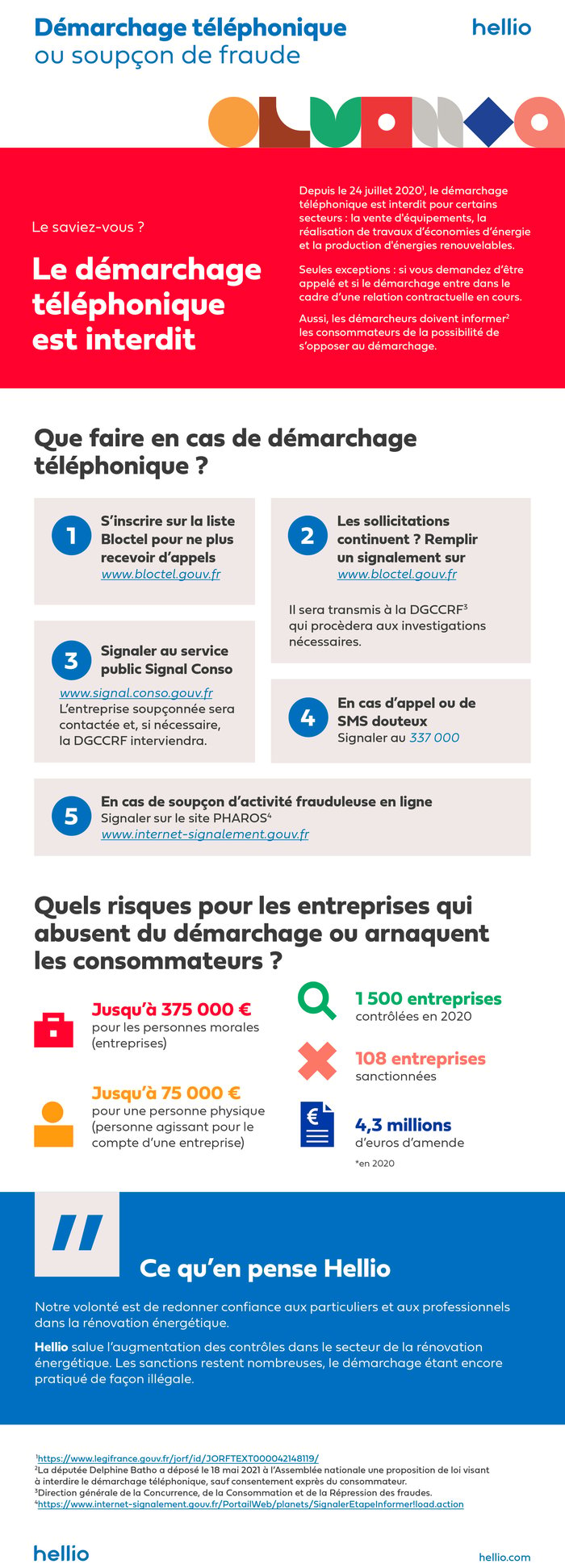 Infographie_Demarchage_Hellio copie-1