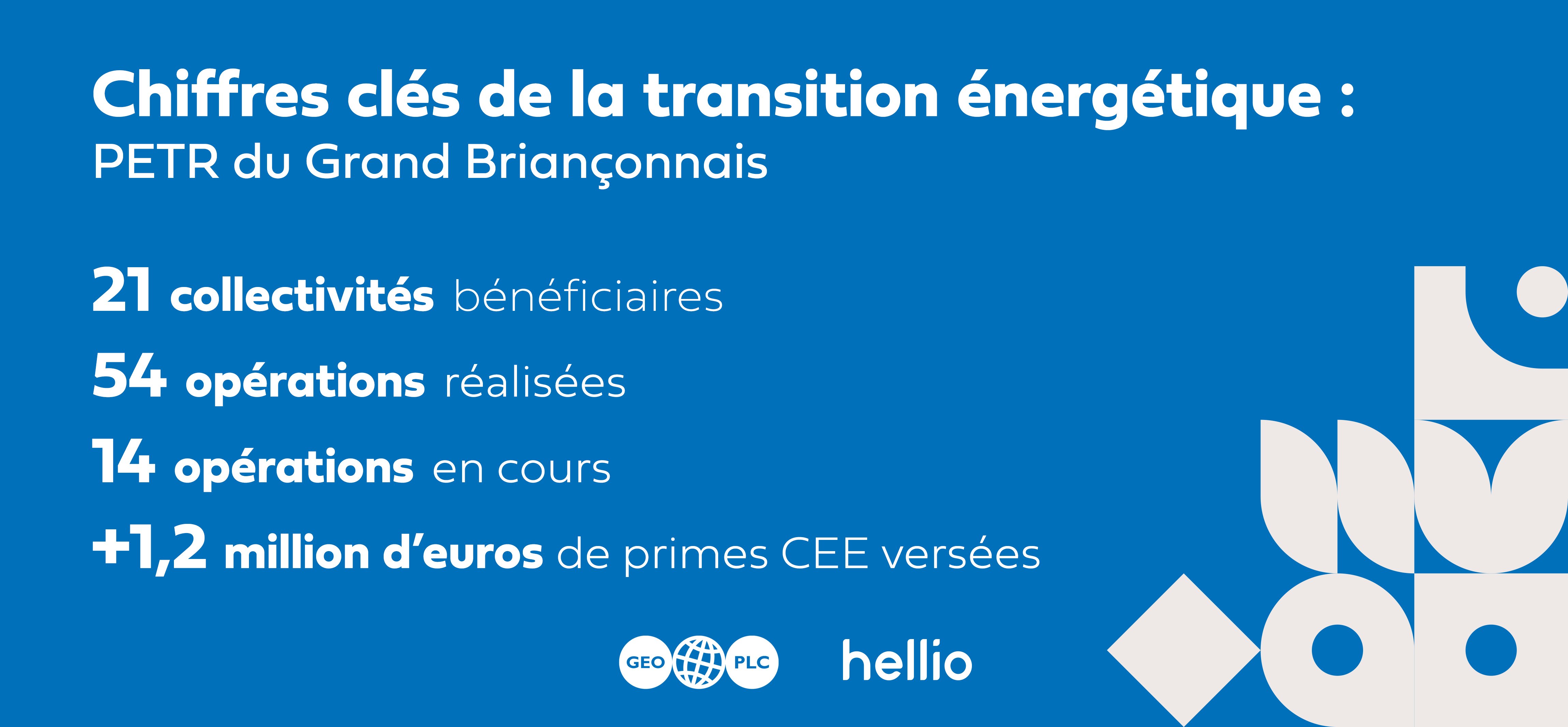 Territoires_Engages_PETR_Brianconnais_Chiffres copie