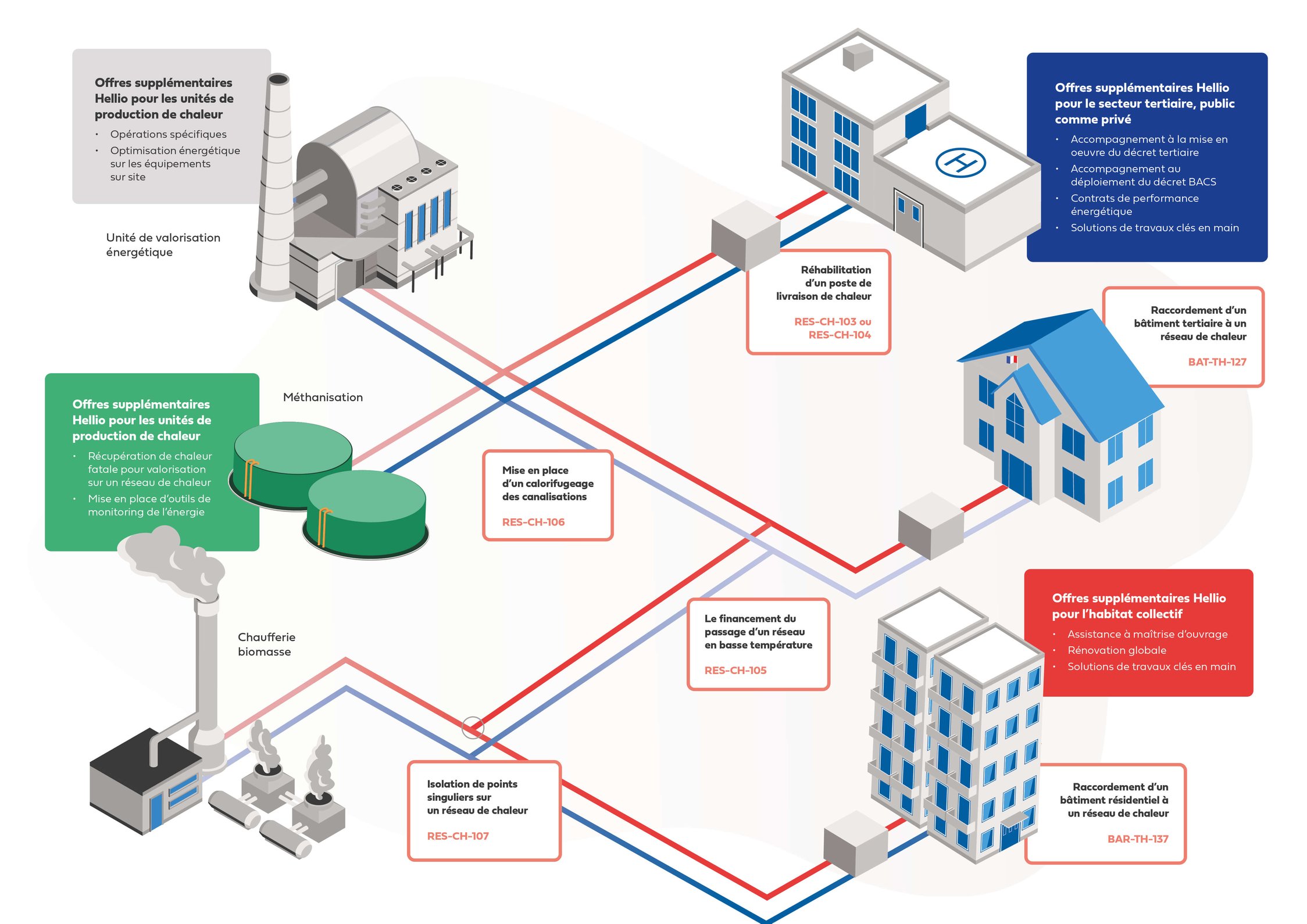 Sitemapcdatahttpswen2windecoocomrecuperateur De Chaleur Equatairnull