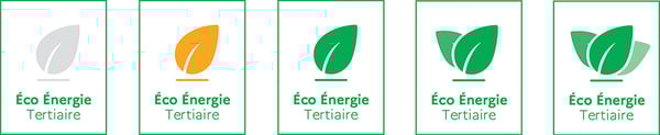 notation-decret-eco-energie-tertiaire-5-feuilles