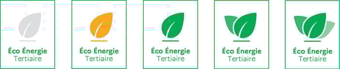 notation-decret-eco-energie-tertiaire-5-feuilles