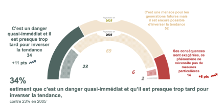 Capture décran 2025-04-29 111433