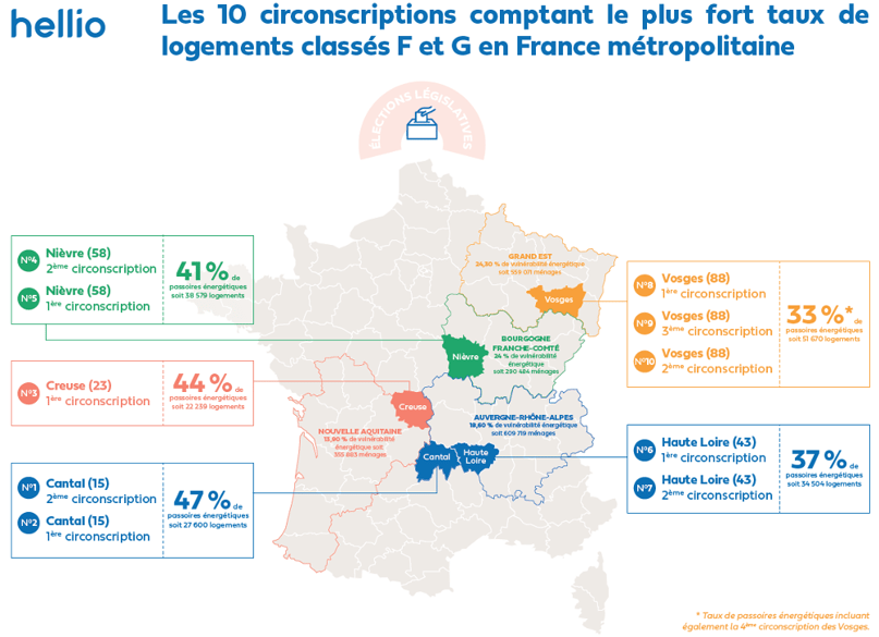 Cartographie passoires énergétiues_Elections législatives 2022-Hellio