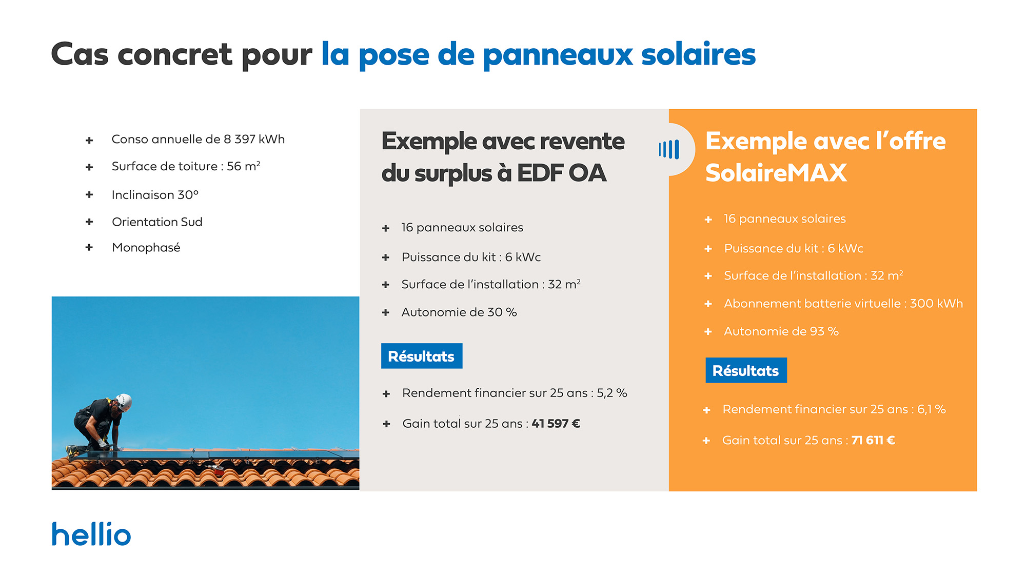 Cas concret - pose de panneaux solaires
