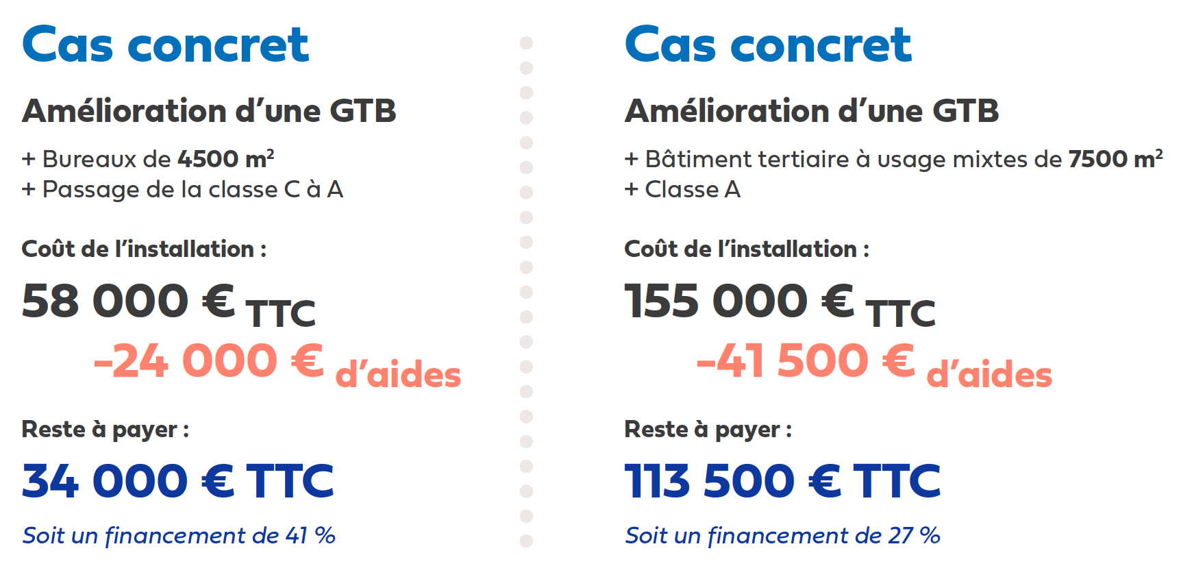 Cas concret Décret Bacs