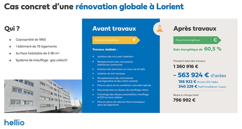 Cas-concret-Lorient-habitat-collectif copie