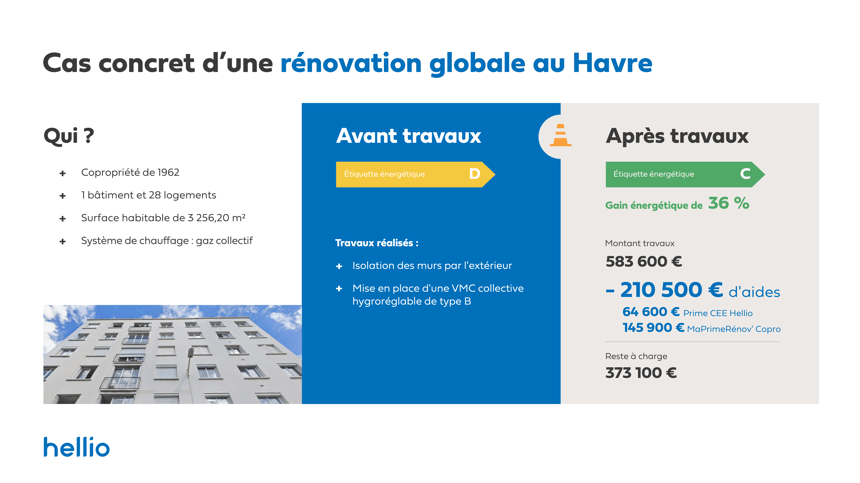 Cas-concret-le-havre-Habitat-Collectif