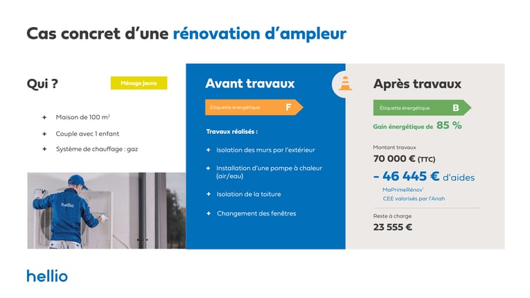 Cas-concret-limoges-maison-individuelle
