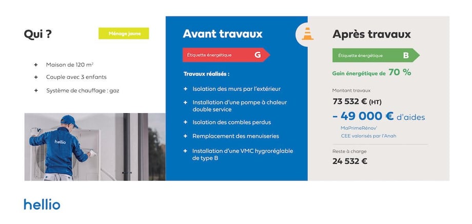 cas-concret-maison-individuelle