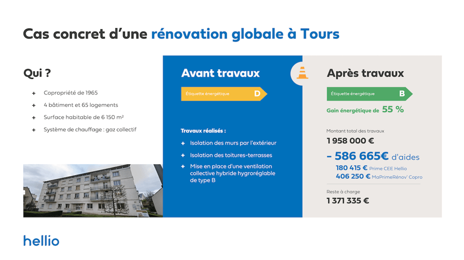 Cas-concret-tours-habitat-collectif-min