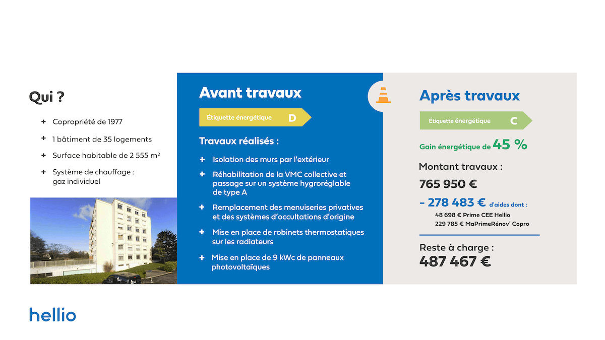 Clés-de-la-Ville-Cas-concret-habitat-collectif-lyon