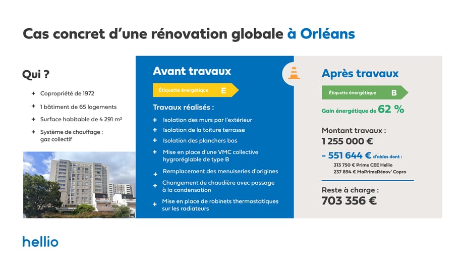 Clés-de-la-Ville-Cas-concret-habitat-collectif-orléans