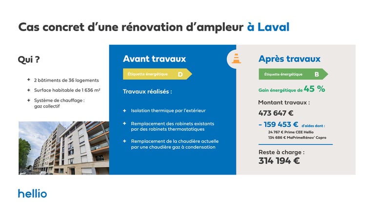 Clés-de-la-Ville-Cas-concret-habitat-collectif