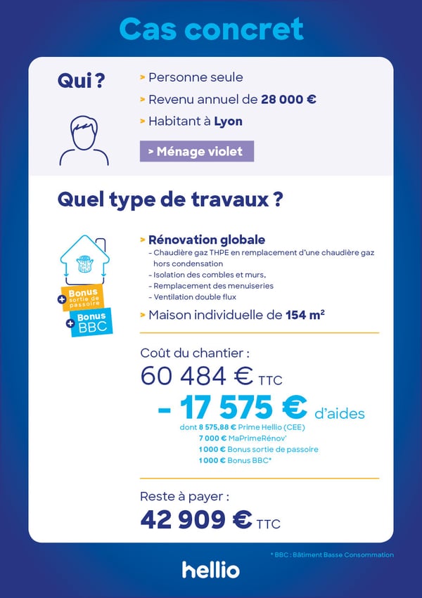 exemple maprimerénov 1