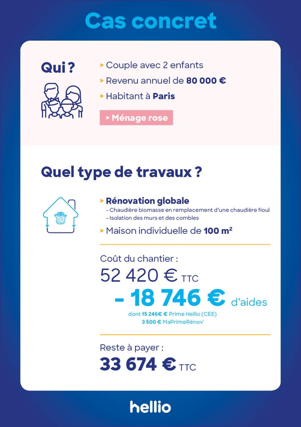 exemple maprimerénov 3