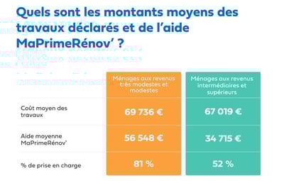 Hellio Ingénierie - 9 mois après (3)