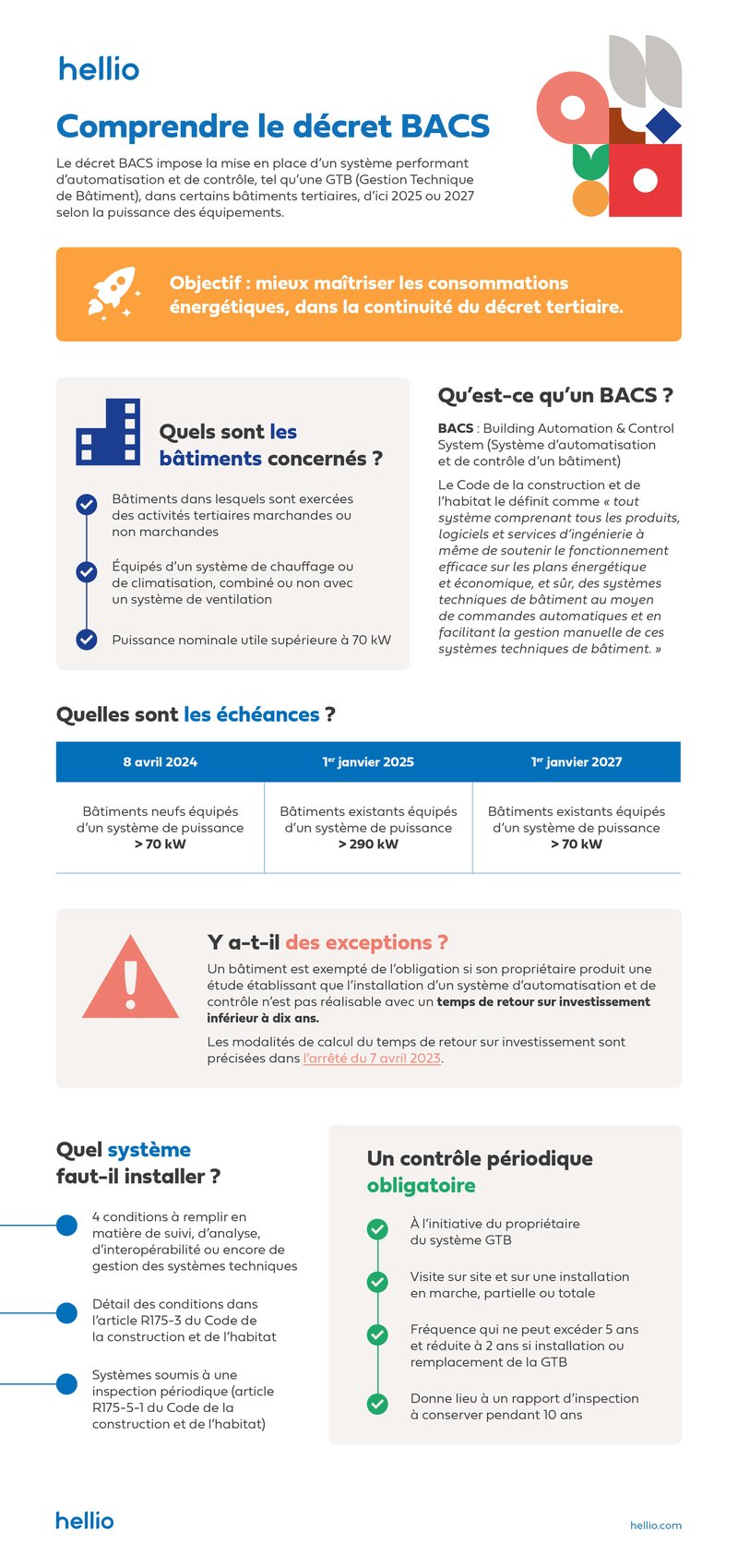 Infographie-Decret-BACS-hellio-2023