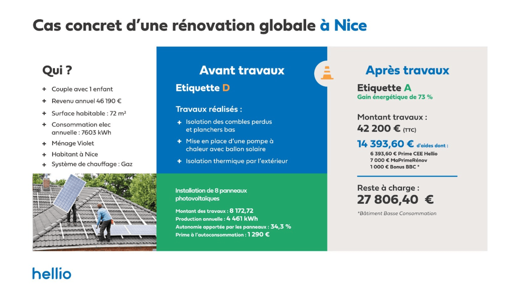 Les clés de la ville _ nice _ Cas _ concret _renovation globale _ nice_2-min