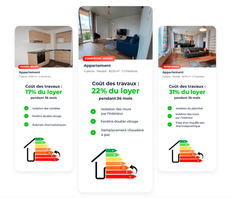 Nouvelle offre rénovation Imodirect_visuel cout-travaux (1)
