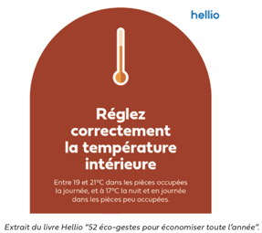 Réglez correctement la température intérieure-1