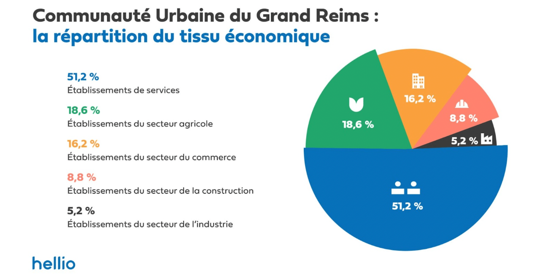 Reims cas concret en industrie-min