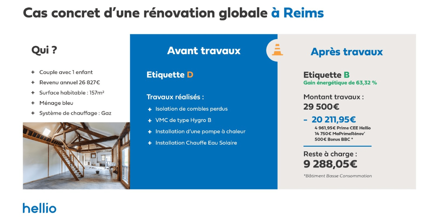 Reims cas concret en maison individuelle et habitat collectif-min