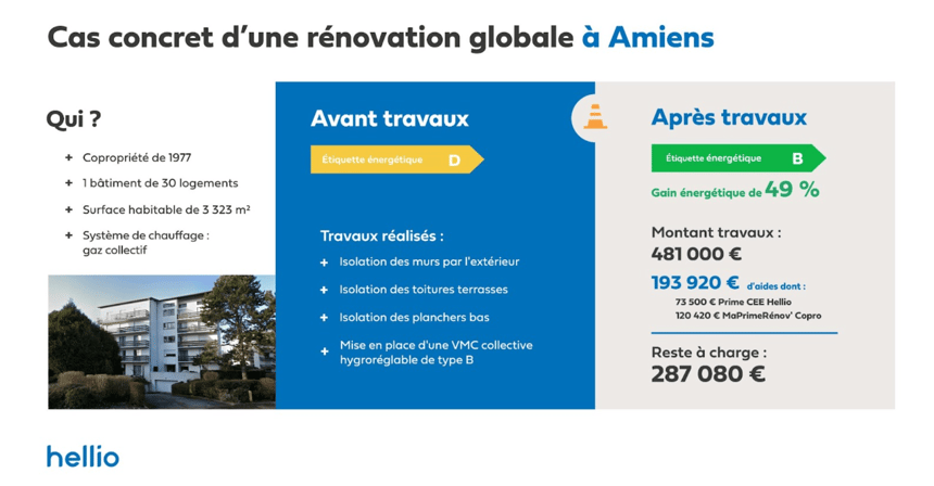 les-cles-de-la-ville-amiens-cas-concret-renovation-globale-amiens-dpe-d-min