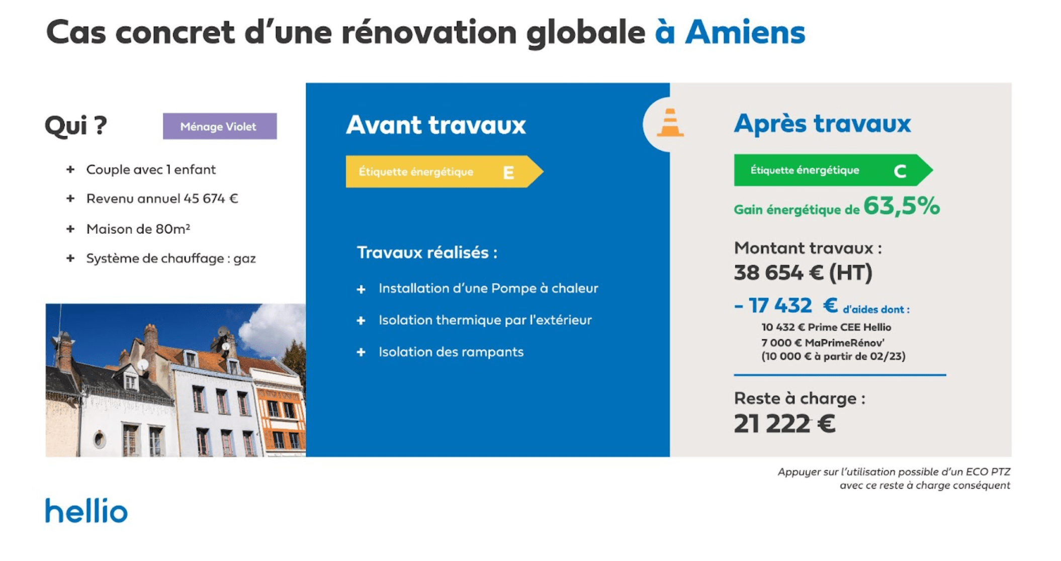 les-cles-de-la-ville-amiens-cas-concret-renovation-globale-amiens-dpe-e-min